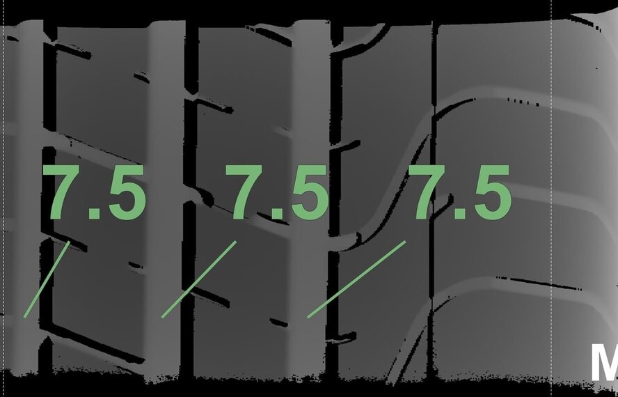 Mini Mini Cooper / S / One / Cabrio F55 F56 F57 JCW501 17 Zoll Felgen Pirelli Sommerkompletträder Neu Original