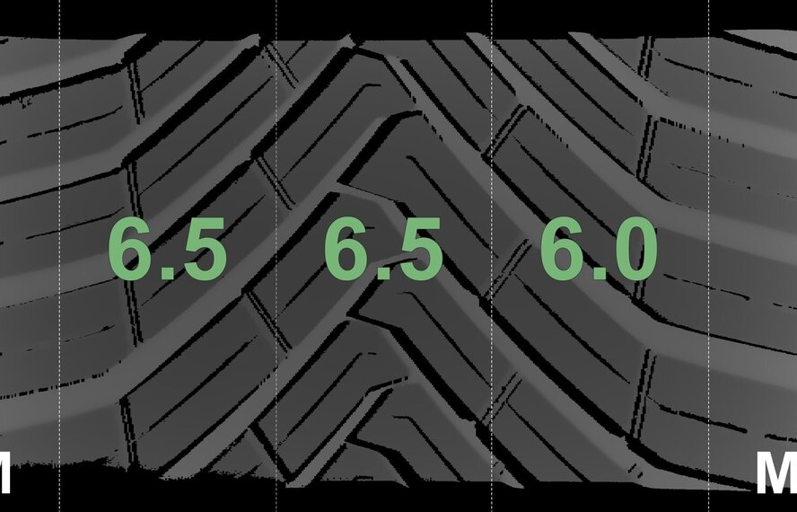 Audi Audi A3 S3 8Y 8V 17 Zoll Felgen Continental All-Season (4 Jahreszeiten) Original