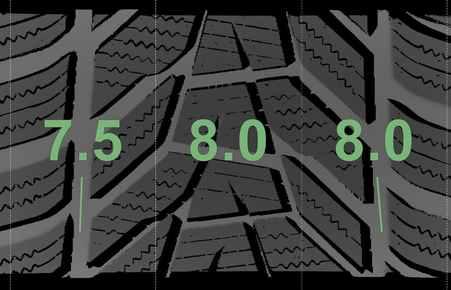 BMW BMW Z4 G29 799M 19 Zoll Felgen Hankook Winterkompletträder Neu Original