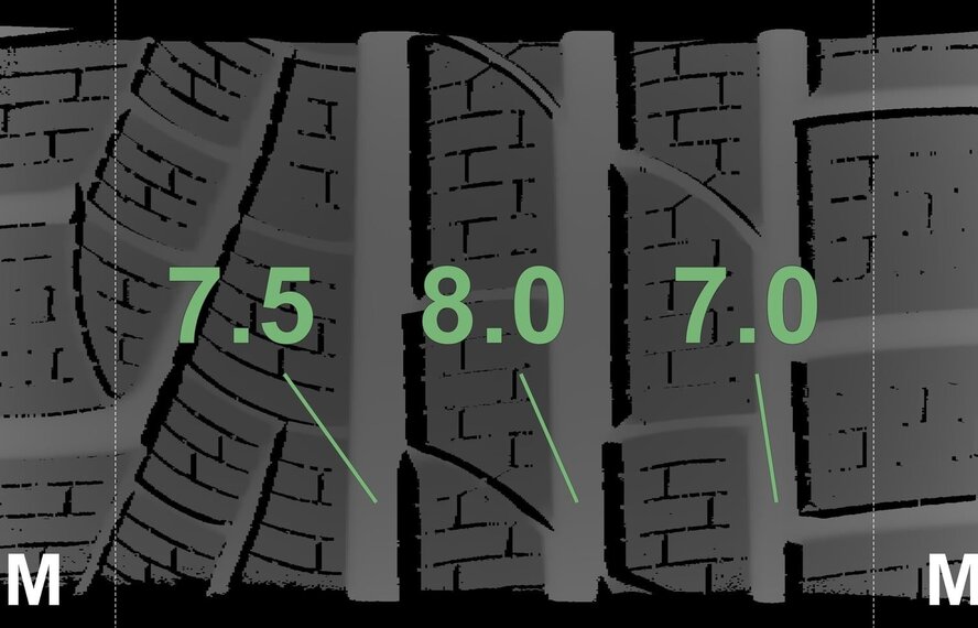 BMW BMW 2er 3er 4er G20 G21 G22 G42 796M 18 Zoll Felgen Pirelli Runflat Winterkompletträder Neu Original