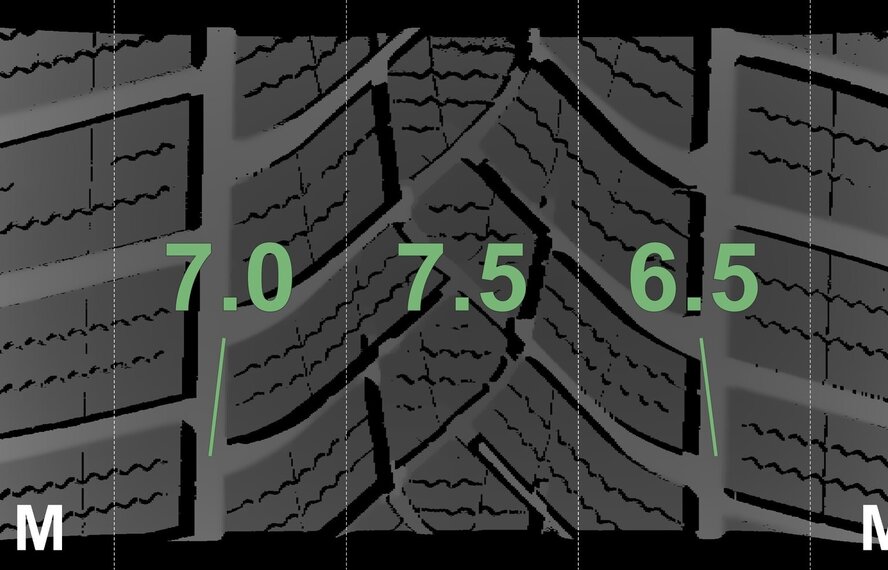 Mercedes Mercedes C-Klasse C206 S206 W206 18 Zoll Felgen Goodyear Winterkompletträder Original