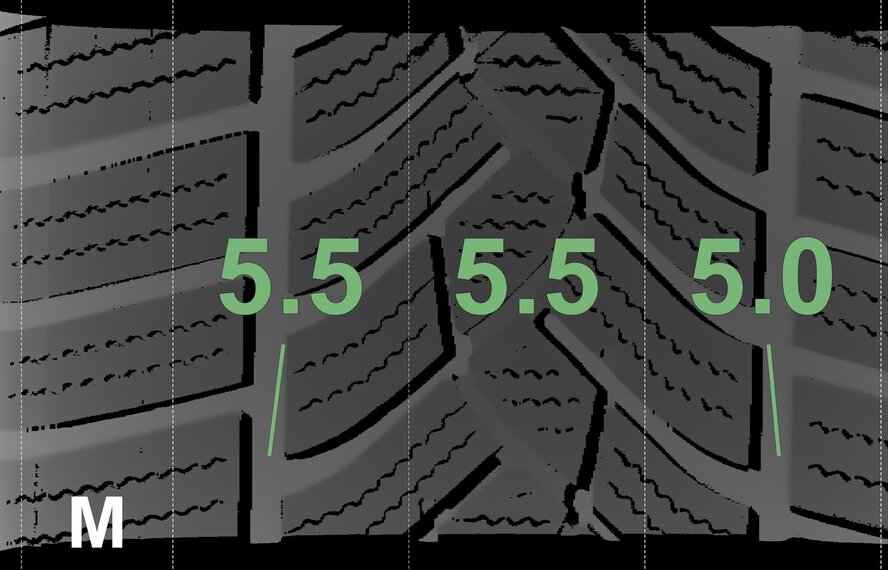 Mercedes Mercedes C-Klasse C206 S206 W206 18 Zoll Felgen Goodyear Winterkompletträder Original