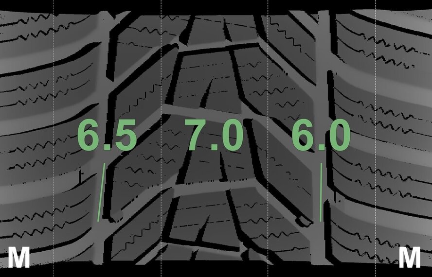 Mini Mini U25 Countryman 1041 19-Zoll-Felgen Hankook Winterkompletträder Original