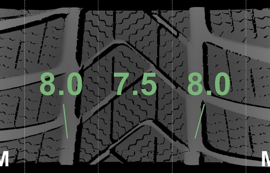 Audi Audi A6 C8 17 Zoll Felgen Pirelli Winterkompletträder Neu Original