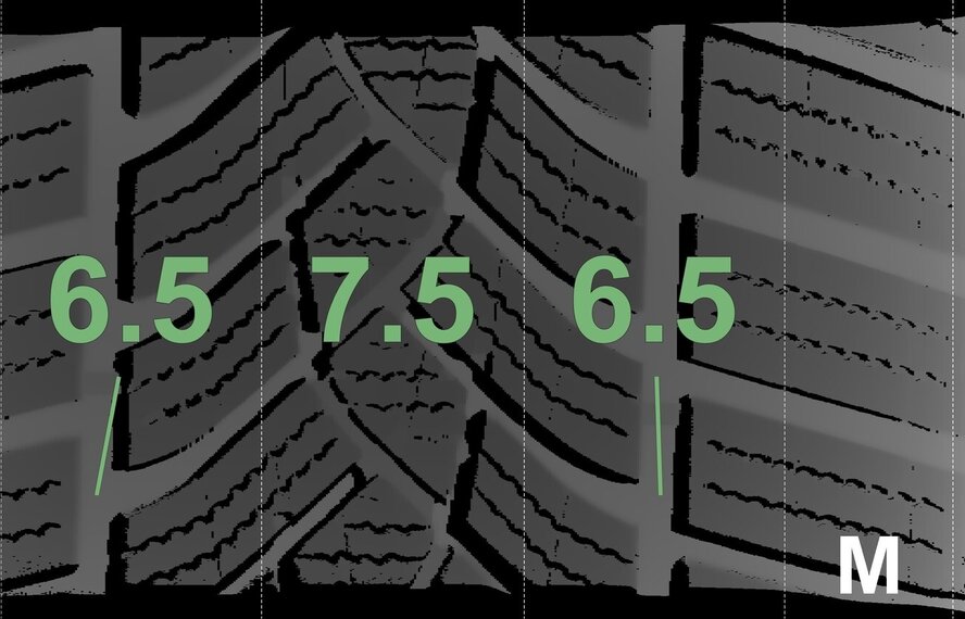 Mercedes Mercedes C-Klasse C206 S206 W206 18 Zoll Felgen Goodyear Winterkompletträder Original