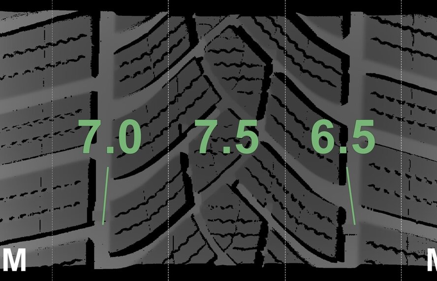 Mercedes Mercedes C-Klasse C206 S206 W206 18 Zoll Felgen Goodyear Winterkompletträder Original