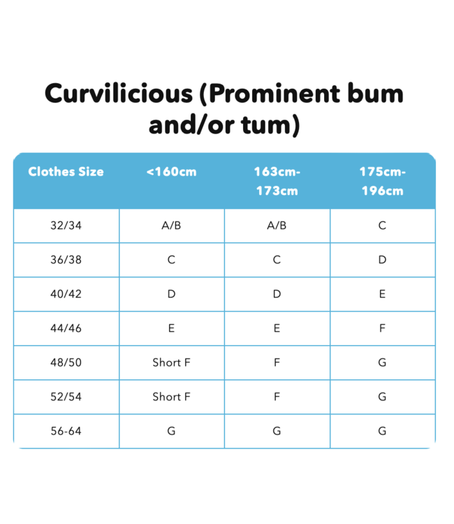 Stay Cool Caramel Latte