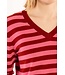 Danesaint Merino wool