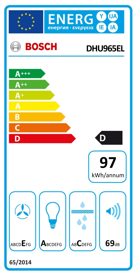 Bosch DHU965EL Geïntegreerde afzuigkap