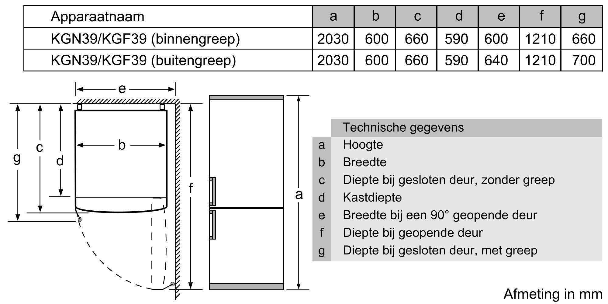 Bosch KGN39AIEQ Koelvriescombinatie