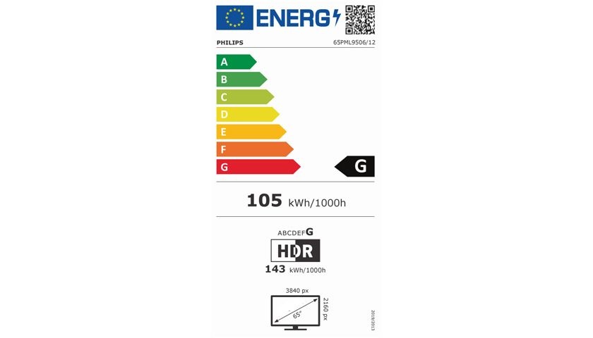 Philips 65PML9506/12 - 65 inch Led tv