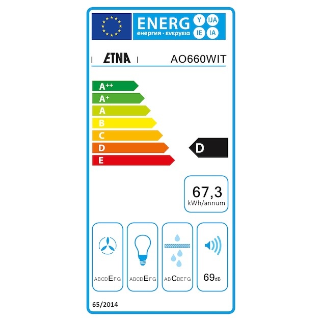ETNA AO660WIT - Onderbouw afzuigkap