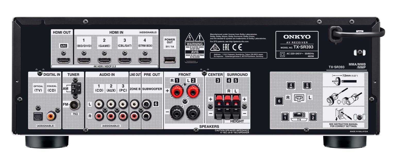 Onkyo TX-SR393DAB - Receiver