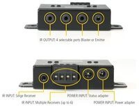 Marmitek IR Control 11 XTRA