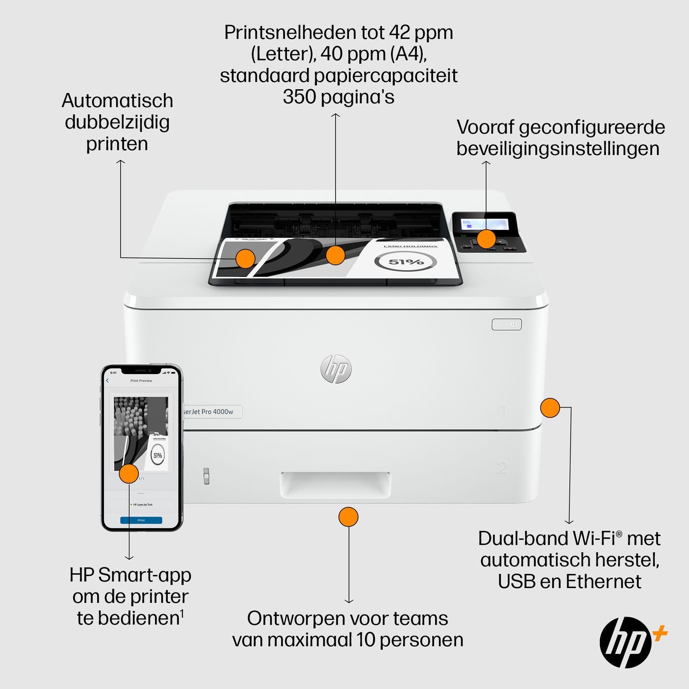 HP LaserJet Pro 4002dwe - Laserprinter