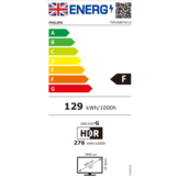 Philips 75PUS8079/12 (2024) - LED TV