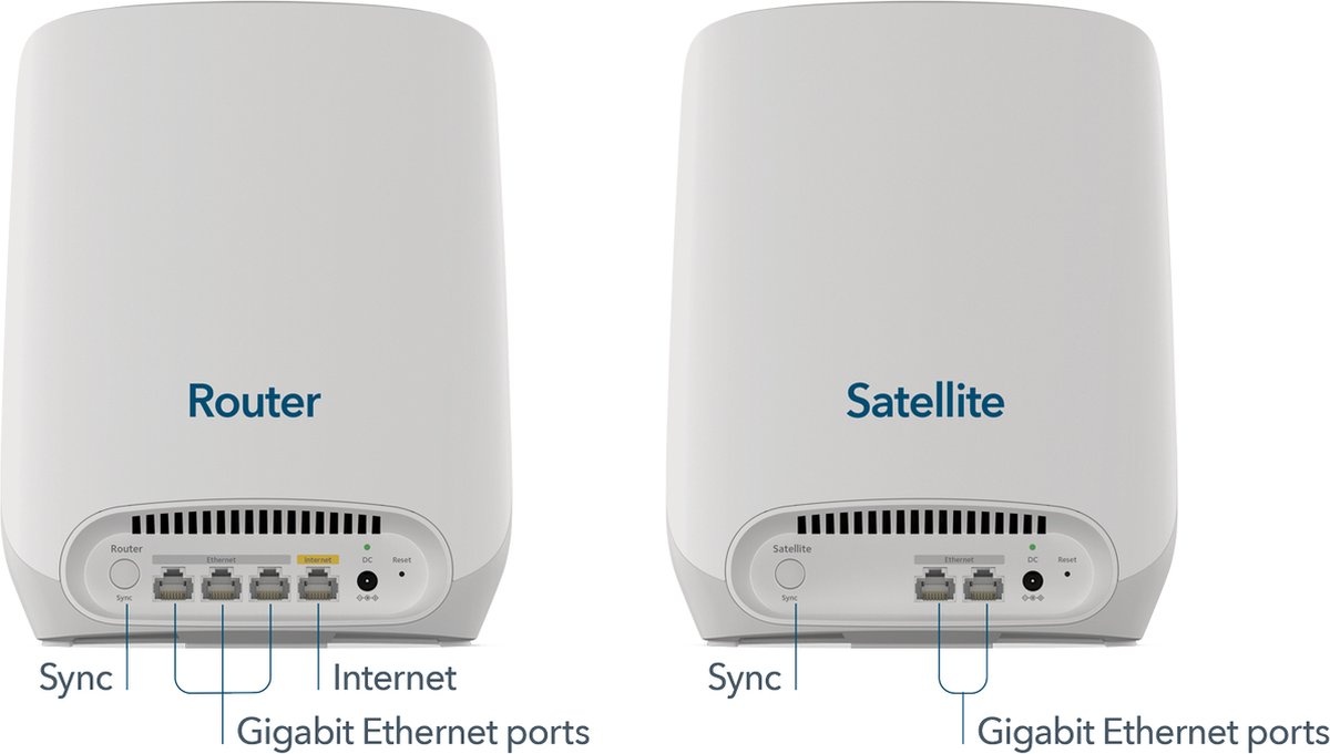 Netgear Orbi RBK762S-100EUS - Router