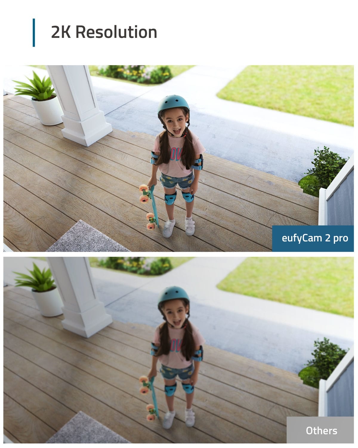 Eufy eufyCam 2 Pro 2-Cam Kit (2 camera's + Homebase 2) - Beveiligingscamera