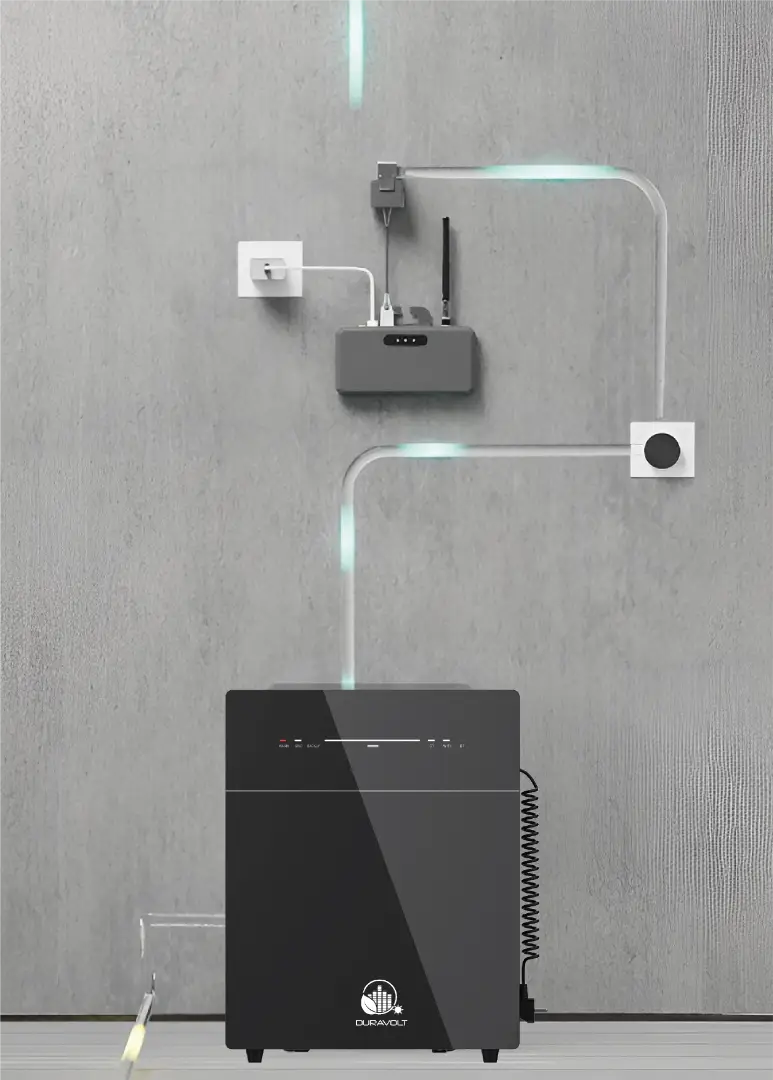 Duravolt Thuisbatterij 5 KwH