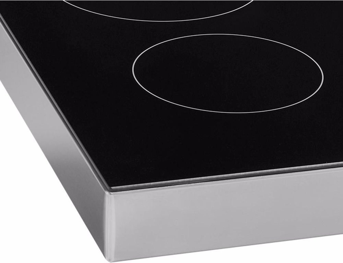 ETNA KIV254RVS - Inductiekookplaat
