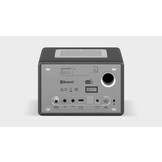 Sonoro ELITE Matt Graphite - Radio