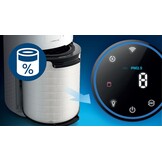 Philips 1000i Series AC1715/10 - Luchtreiniger