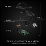Logitech G Pro X Superlight Zwart - Gaming Muis