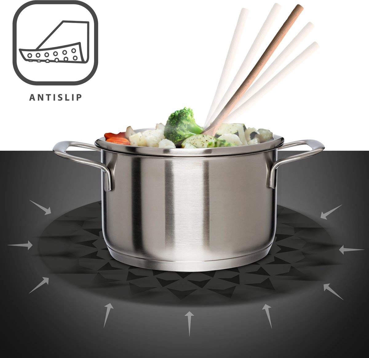 Scanpart inductiekookplaat beschermmatjes