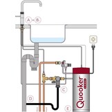 Quooker COMBI+ Fusion Round Chroom - Kokendwaterkraan