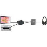 Marmitek BoomBoom 77 HD muziekontvanger