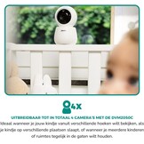 Alecto DVM2050 - Camerababyfoon