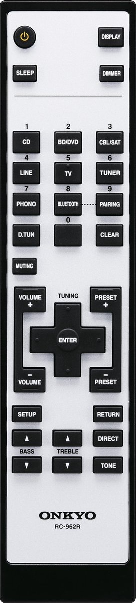 Onkyo TX-8220 - Receiver