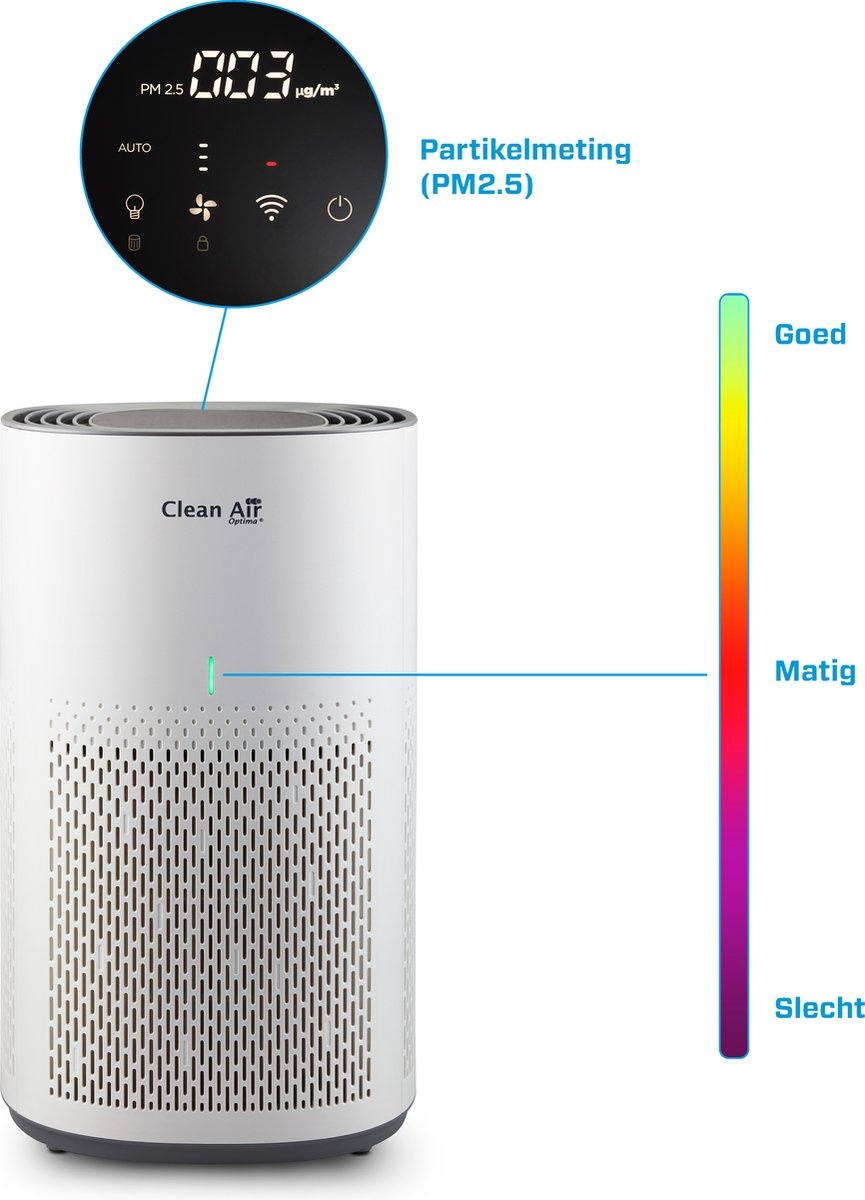 Clean Air Optima CA-505 Smart - Luchtreiniger