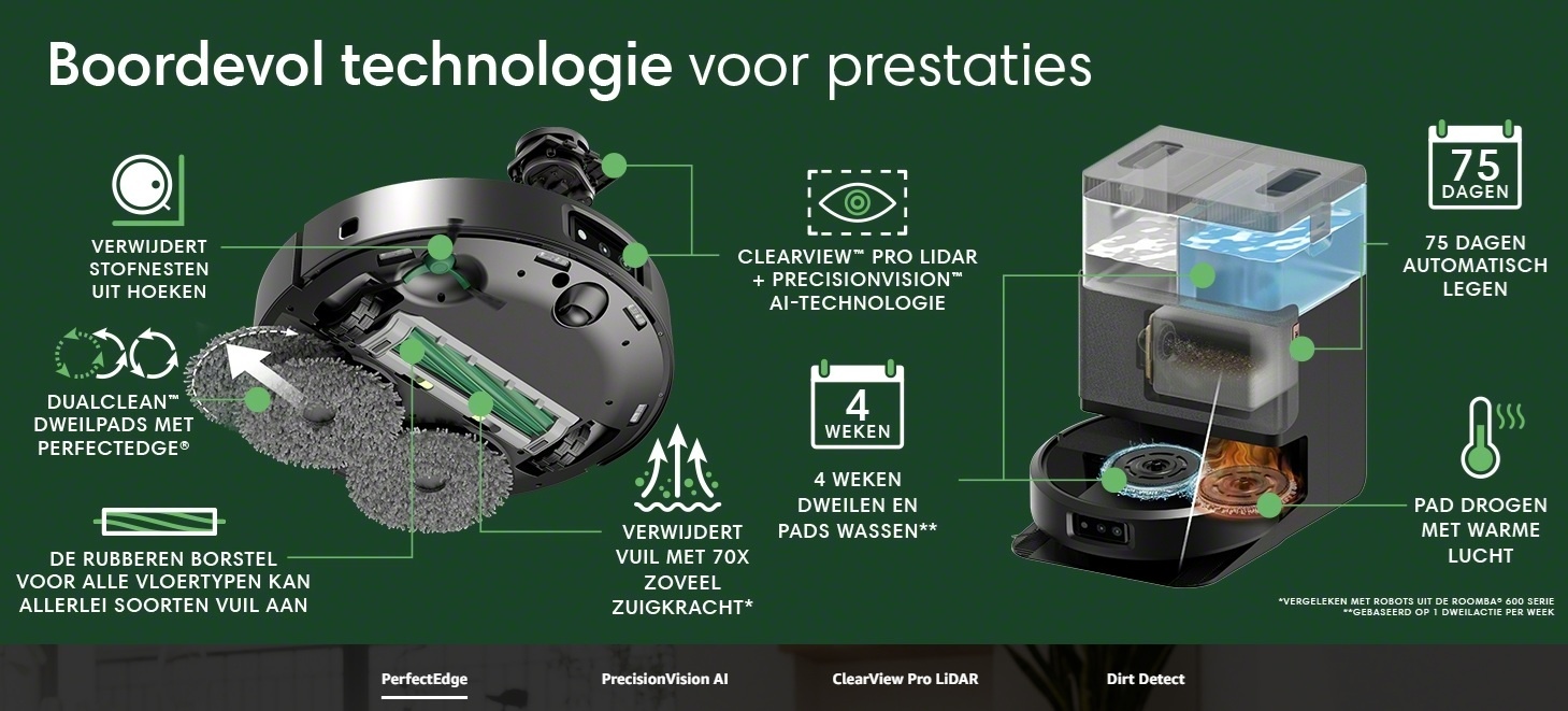 iRobot Roomba Plus 505 Combo + AutoWash Dock - Robotstofzuiger