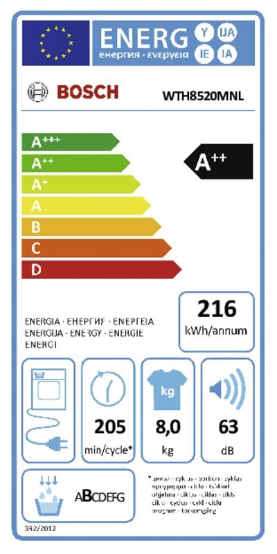 Bosch WTH8520MNL EXCLUSIV - Warmtepompdroger