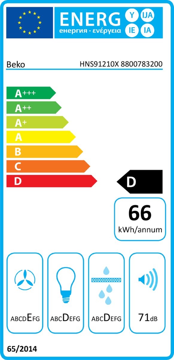 Beko HNS91210X - Onderbouw afzuigkap