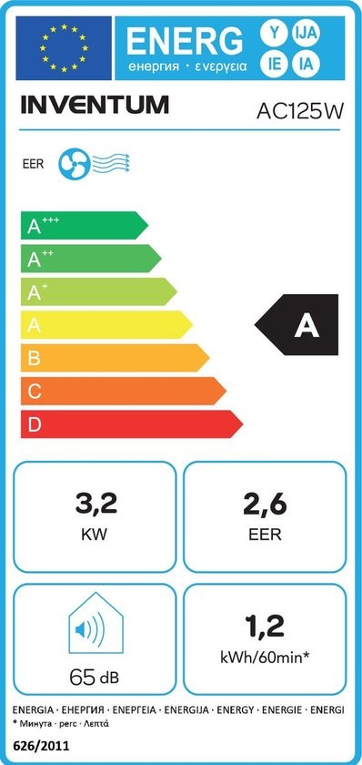 Inventum AC125W - Mobiele airco