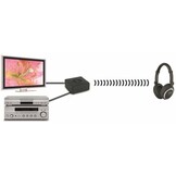 Marmitek BoomBoom 55 TV Audio Transmitter