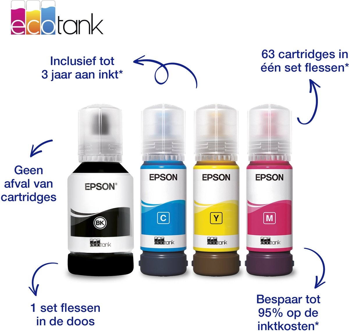 Epson EcoTank ET-2950 - All-in-one printer