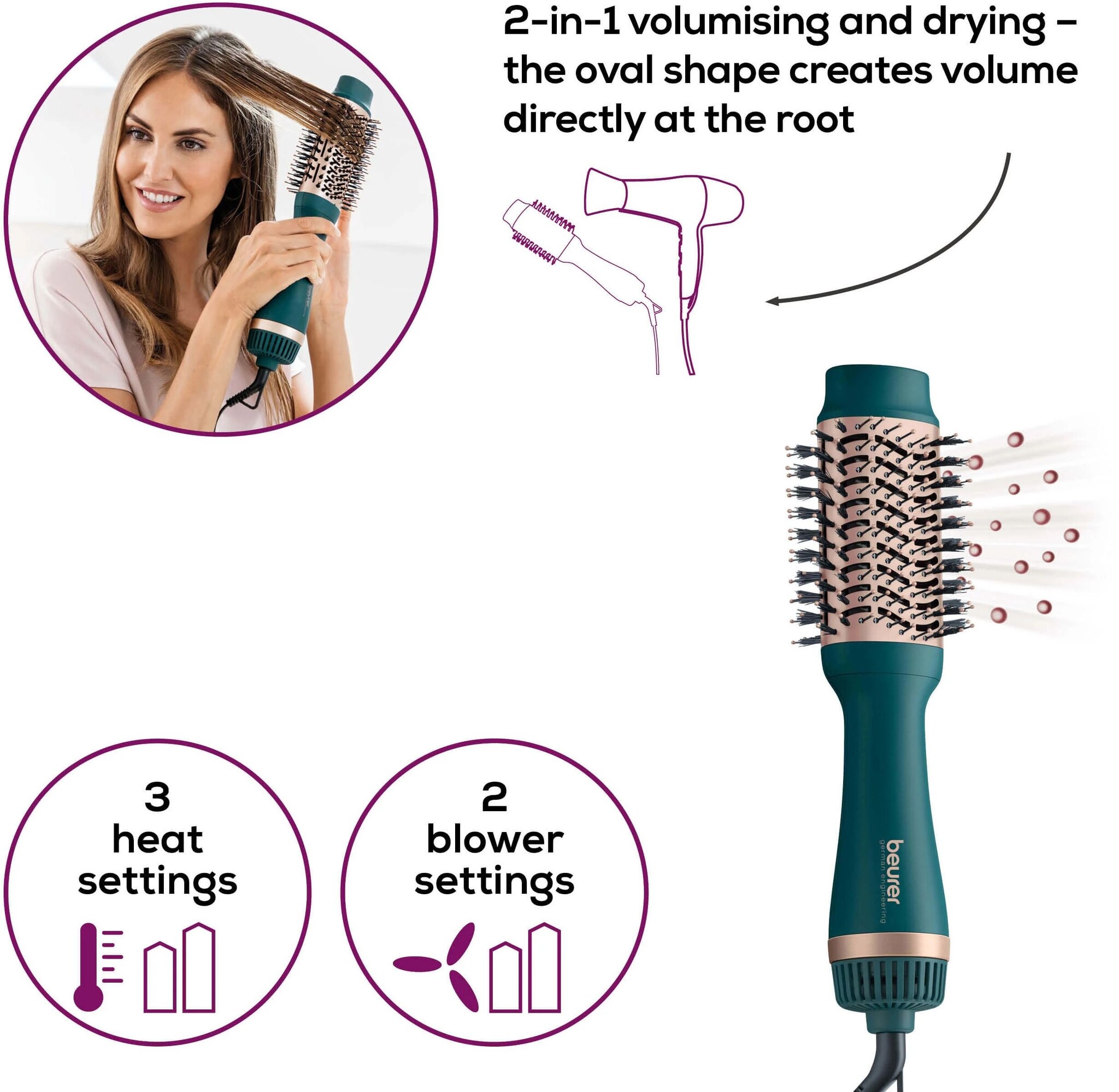 Beurer HC 45 Ocean - Krulborstel