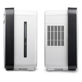 Clean Air Optima CA-807 - Luchtreiniger