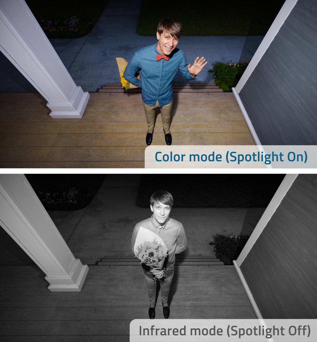 Eufy eufyCam 2C (Uitbreidingscamera) - Beveiligingscamera