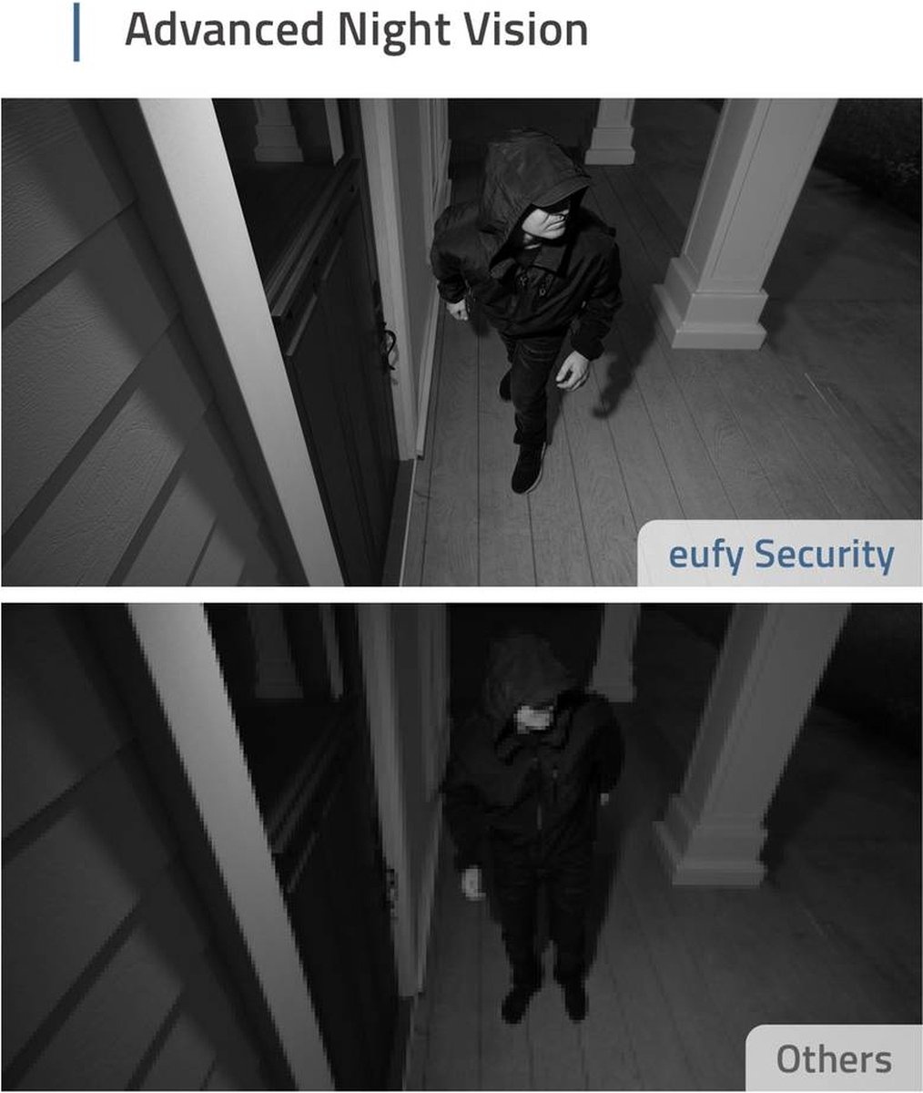 Eufy eufyCam 2C (Uitbreidingscamera) - Beveiligingscamera