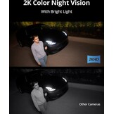 Eufy Wall Light Cam 2K S100 - Beveiligingscamera