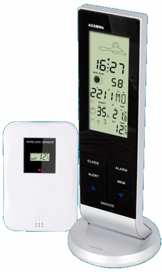 Alecto WS-1150 - Weerstation