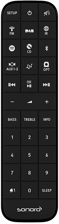 Sonoro PRESTIGE (2025) Mat zwart - Radio