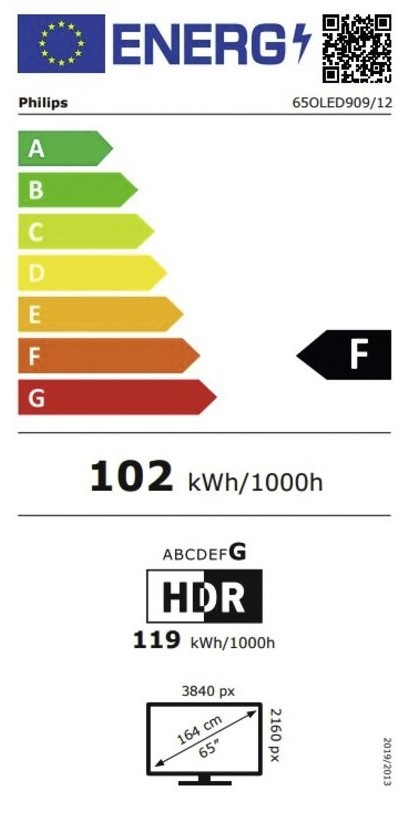 Philips 65OLED909/12 (2024) - OLED TV