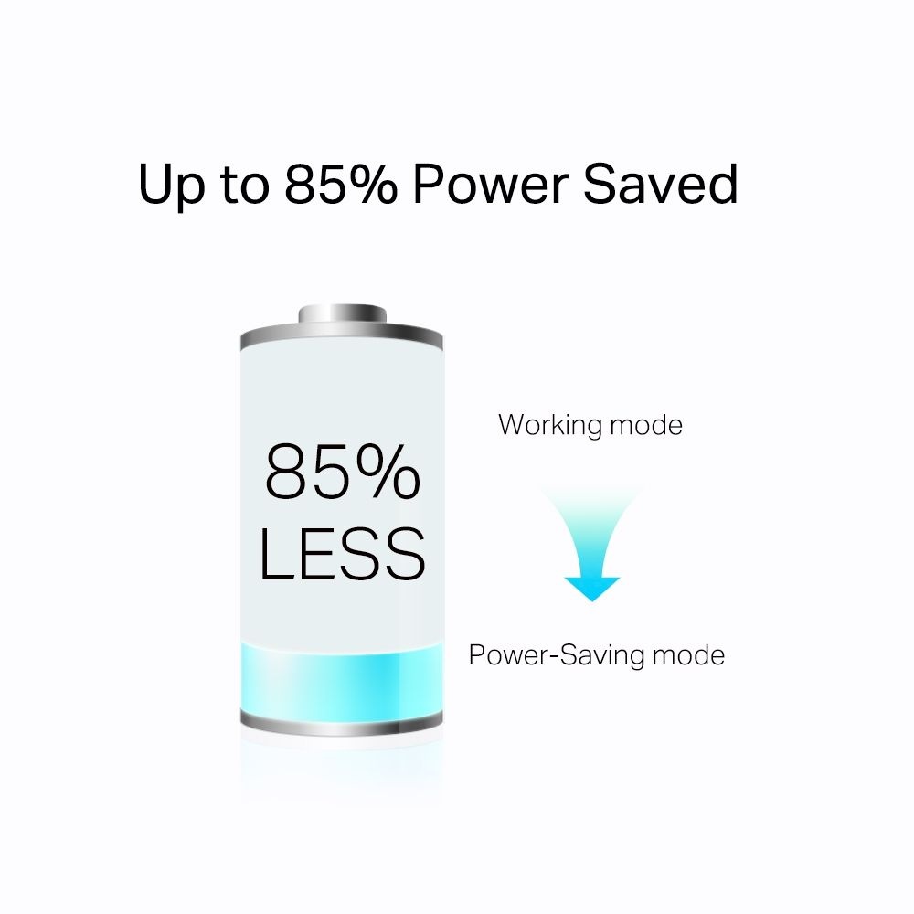 TP-Link TL-PA7017P Kit - Powerline adapter