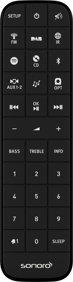 Sonoro PRESTIGE X Silver - Radio