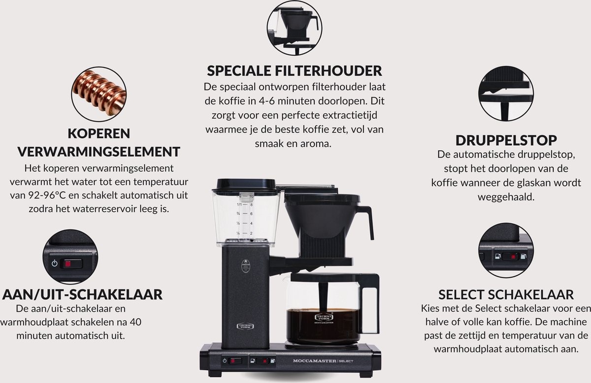 Moccamaster KBG Select (Stone Grey) - Koffiezetapparaat